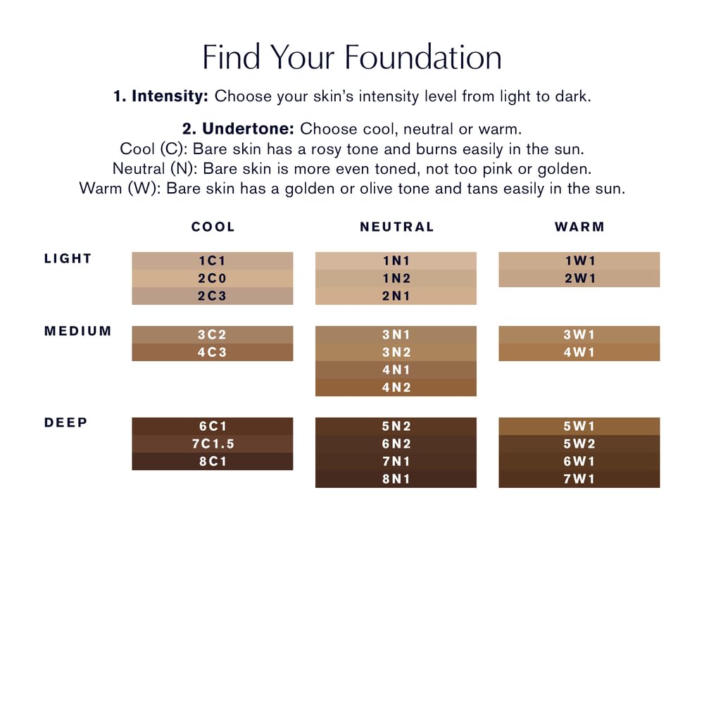 Estée Lauder Double Wear Sheer Long-Wear Foundation, SPF 19, 1.0 fl oz, 8N1 Espresso