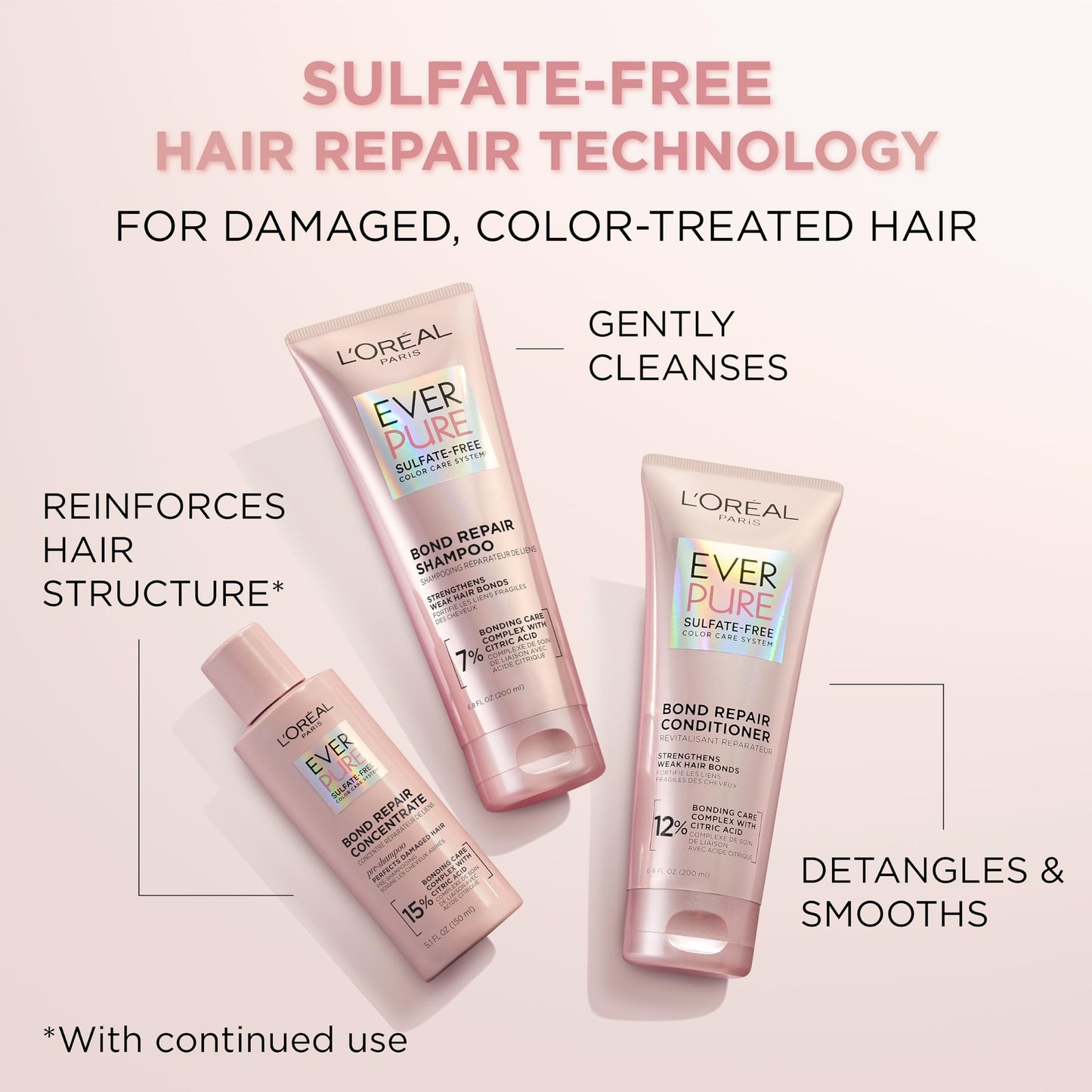 L'Oreal Paris Bond Repair Shampoo and Conditioner with Pre Shampoo Treatment, Strengthens & Repairs Weak Hair in 1 Use with System, EverPure, Travel Size Hair Products Kit