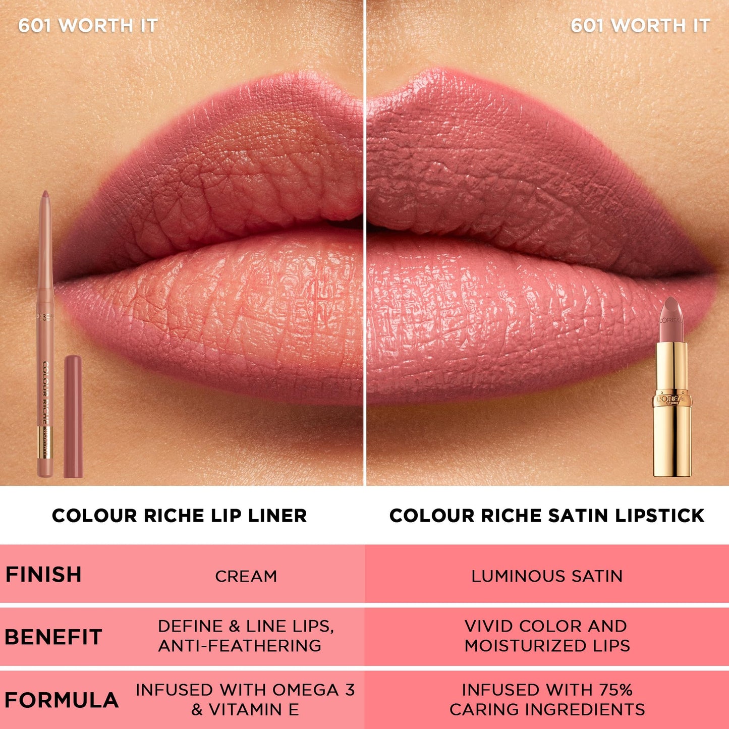 L'Oreal Paris Colour Riche Lip Liner Pencil, Creamy Lip Liner with Omega 3 and Vitamin E, 772 Lasting Plum (Deep Reddened Plum)