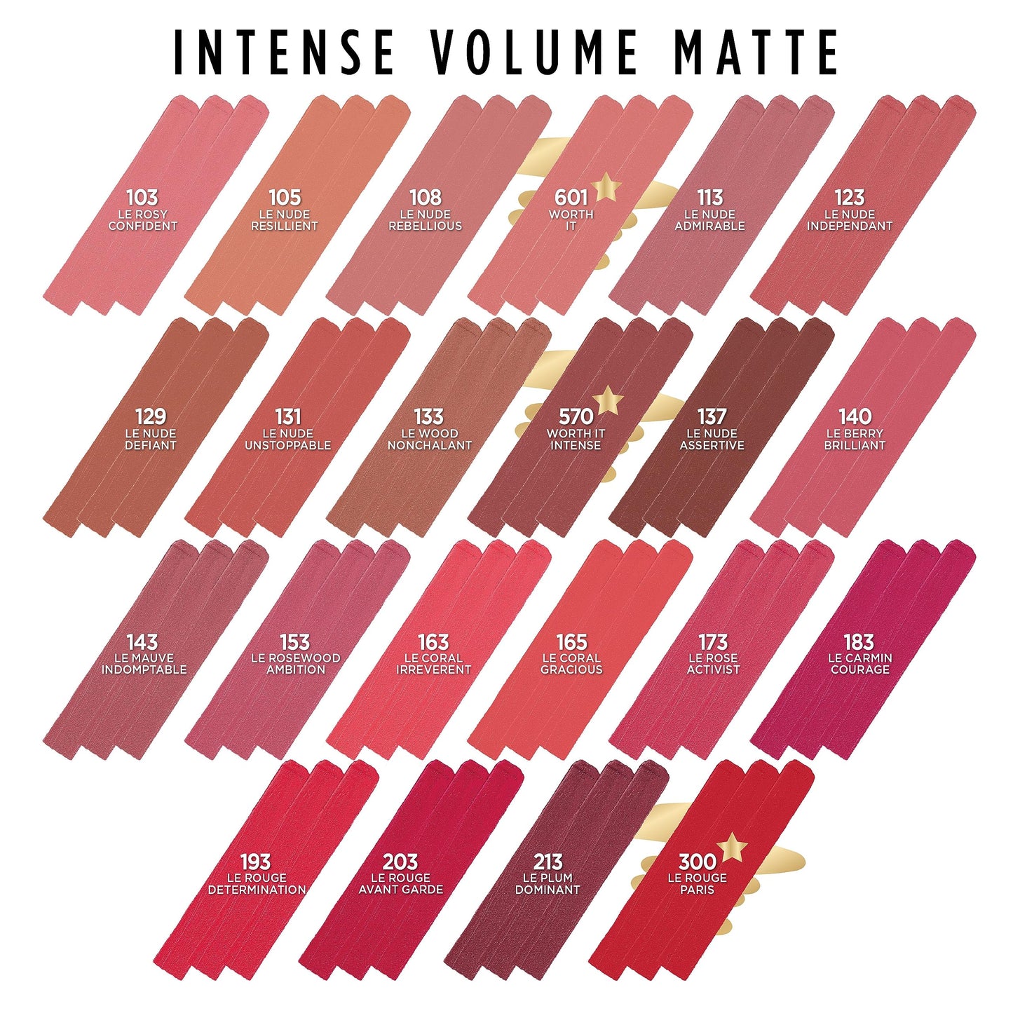 L’Oréal Paris Colour Riche Intense Volume Matte Lipstick, Lip Makeup Infused with Hyaluronic Acid for up to 16HR Wear, Worth It, 0.06 Oz